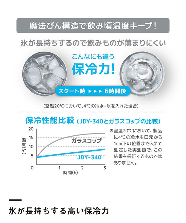 サーモス 真空断熱タンブラー 340ml/JDYシルバー（JDY-340）氷が長持ちする高い保冷力