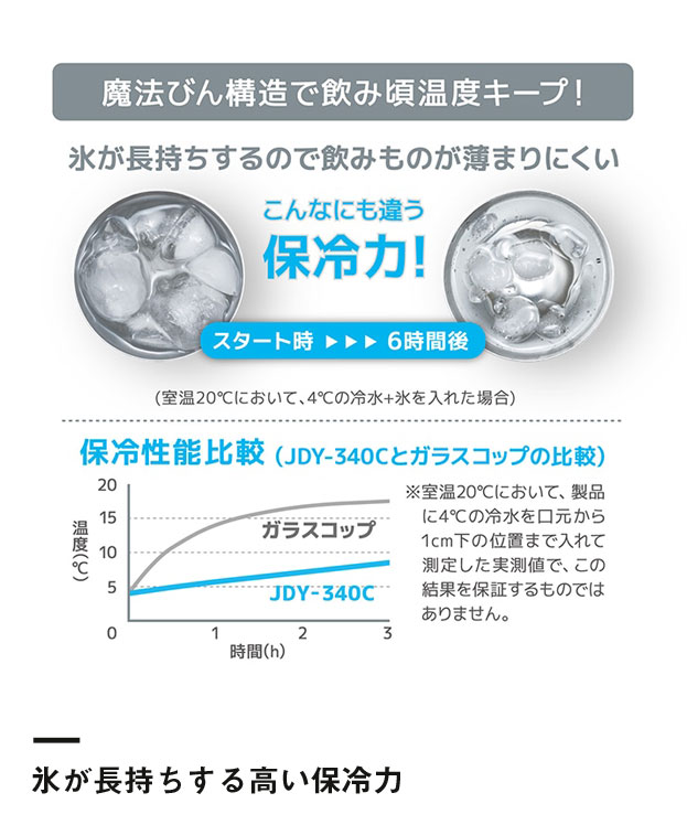 サーモス 真空断熱タンブラー 340ml/JDYカラー（JDY-340C）氷が長持ちする高い保冷力