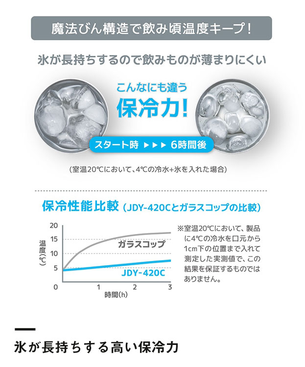 サーモス 真空断熱タンブラー 420ml/JDYカラー（JDY-420C）氷が長持ちする高い保冷力