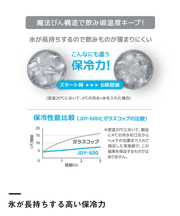 サーモス 真空断熱タンブラー 600ml/JDYシルバー（JDY-600）氷が長持ちする高い保冷力