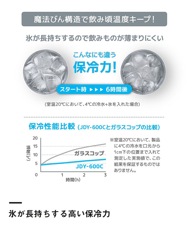 サーモス 真空断熱タンブラー 600ml/JDYカラー（JDY-600C）氷が長持ちする高い保冷力