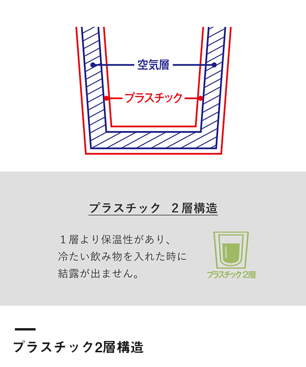 ダブルウォールタンブラー(バンブーファイバー配合)（SNS-0300116）プラスチック2層構造