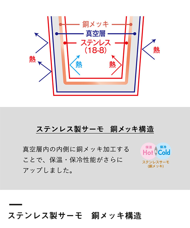 Handitシンプルサーモタンブラー360ml（SNS-0300655）ステンレス製サーモ 銅メッキ構造
