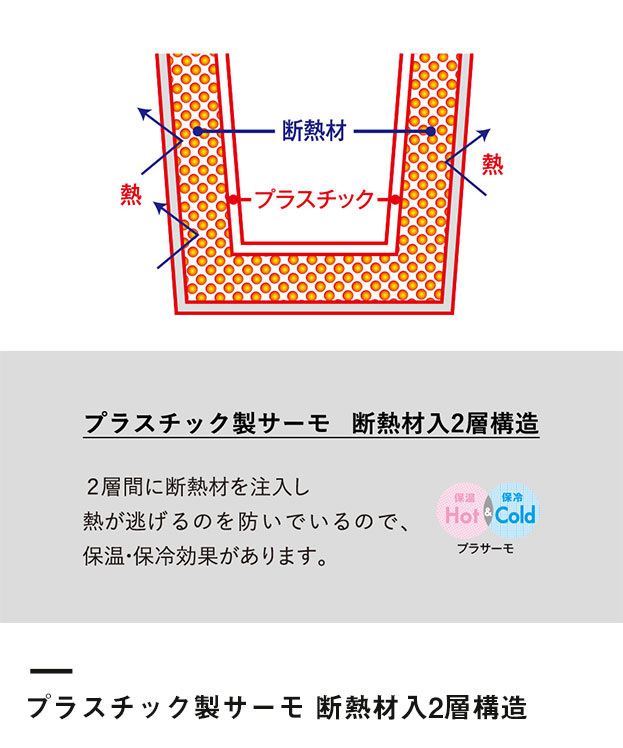 クリアリップサーモタンブラー350ml（SNS-0300763）プラスチック製サーモ 断熱材入2層構造