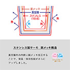 Zalattoフタ付サーモラウンドタンブラー(SNS-0300920)ステンレス製サーモ 銅メッキ構造