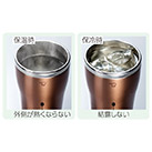 象印 ステンレスタンブラー(SX-DN型)　600ml（SX-DN60）保温時・保冷時