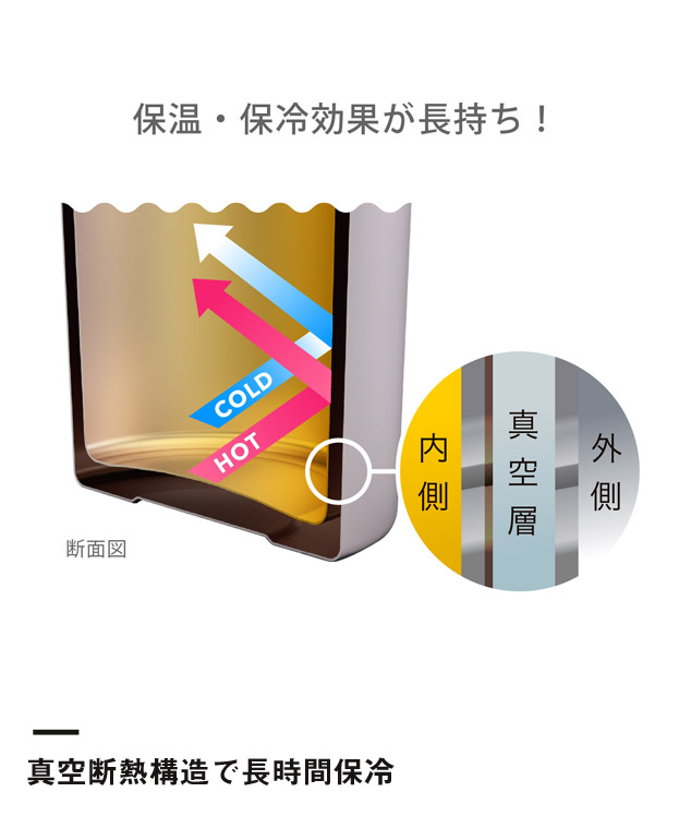 アトラス カップインタンブラー（アイス用Mサイズ）（ACIT-CM）真空断熱構造で長時間保冷