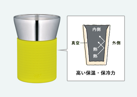 AFDC-260 サーモス 真空断熱タンブラー 260ml｜高い保温・保冷力