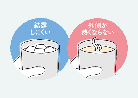 AFDC-260 サーモス 真空断熱タンブラー 260ml｜結露しにくい・外側が熱くならない