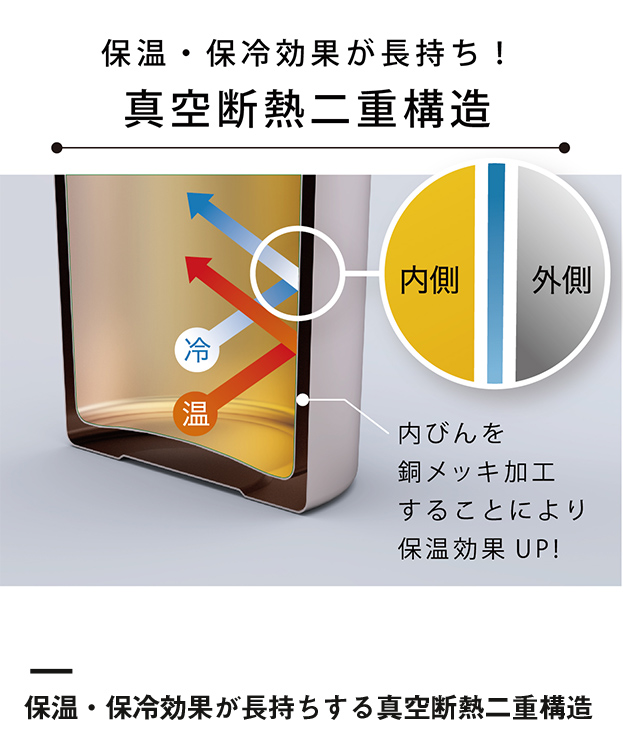 アトラス CURRENT フタ付きコーヒータンブラー 350ml（AFTN-351）保温・保冷効果が長持ちする真空断熱二重構造