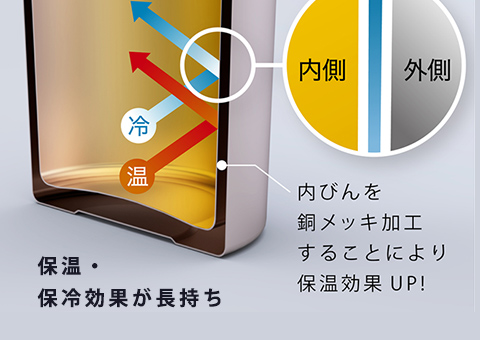 AFTN-351 アトラス CURRENT フタ付きコーヒータンブラー 350ml｜真空断熱二重構造で保温・保冷効果が長持ち