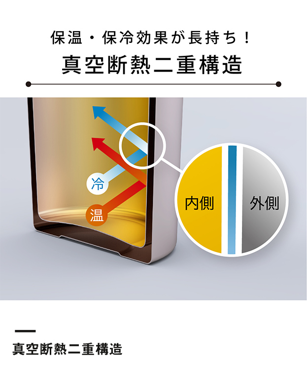 アトラス フタ付カフェタンブラー350ml（AFTZ-350）真空断熱二重構造