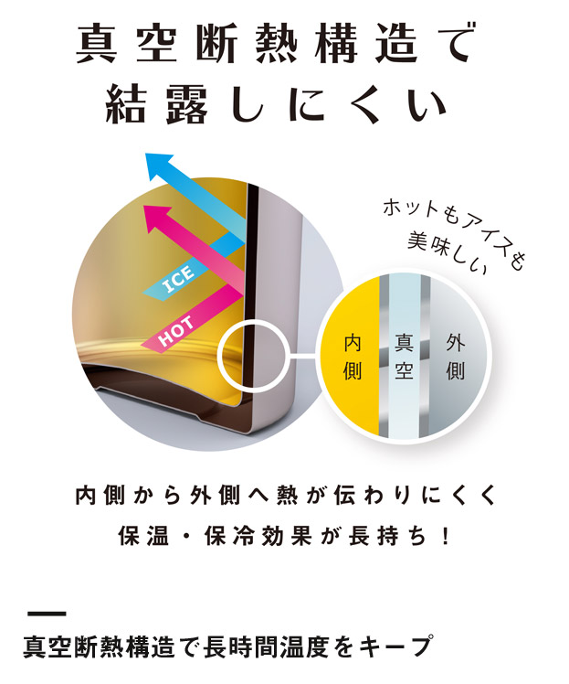 アトラス Sinqs 真空ビールジョッキ 1000ml ミラー（ASJ-1002MR）真空断熱構造で長時間温度をキープ