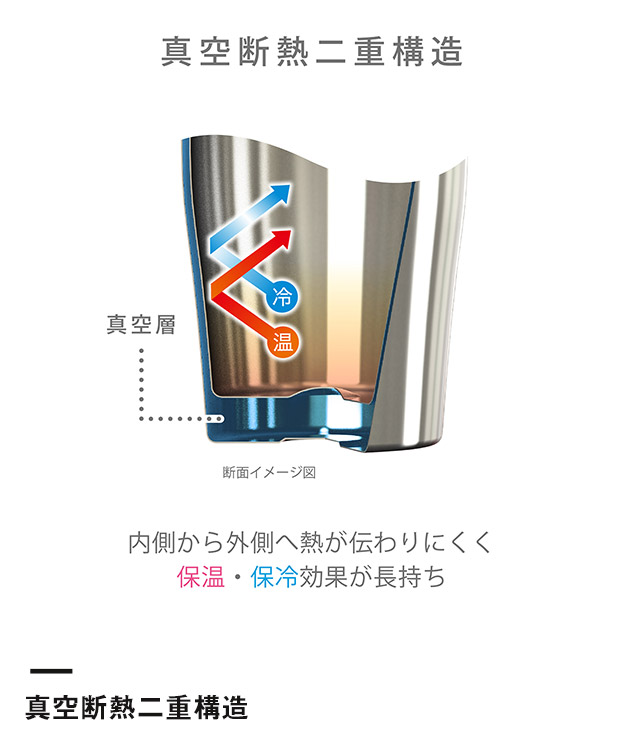 アトラス Sinqs真空ステンレスメガジョッキ800mlミラー仕上げ（ASJ-802MR）真空断熱二重構造