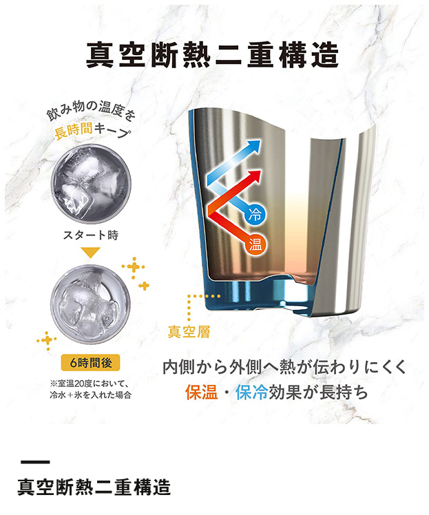 アトラス Sinqs真空タンブラー420ml（AST-420）真空断熱構造