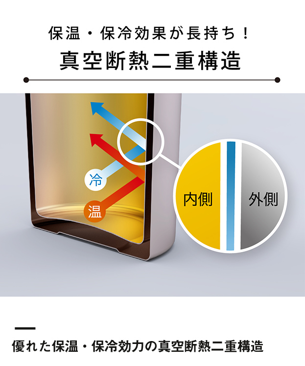 アトラス 真空ステンレスタンブラー450ml（AST-451）優れた保温・保冷効力の真空断熱二重構造