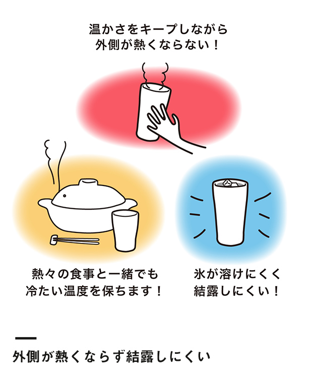 アトラス 真空ステンレスタンブラー450ml（AST-451）外側が熱くならず結露しにくい