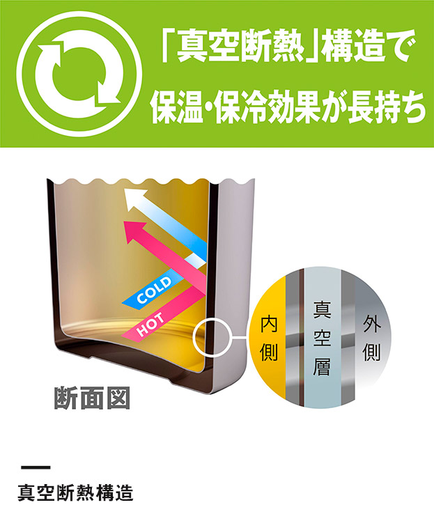 アトラス Sinqs 真空抗菌タンブラー 450ml（ASTK-450BK）真空断熱二重構造