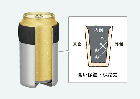 JCB-352 サーモス 保冷缶ホルダー　350ml缶専用｜高い保温・保冷力