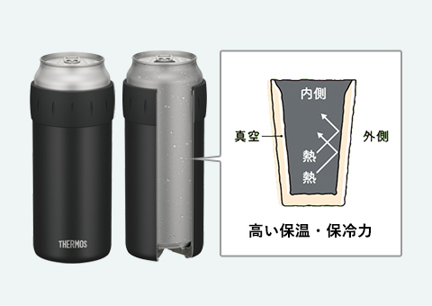 JCB-500 サーモス 保冷缶ホルダー　500ml缶専用｜高い保温・保冷力
