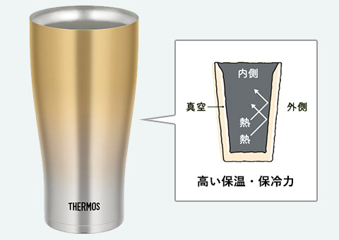 JDE-601C サーモス 真空断熱タンブラー 600ml｜高い保温、保冷力