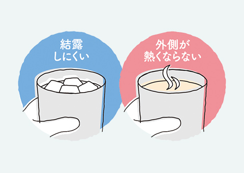 JDG-350 サーモス 真空断熱マグカップ 350ml｜結露しにくく外側が熱くならない