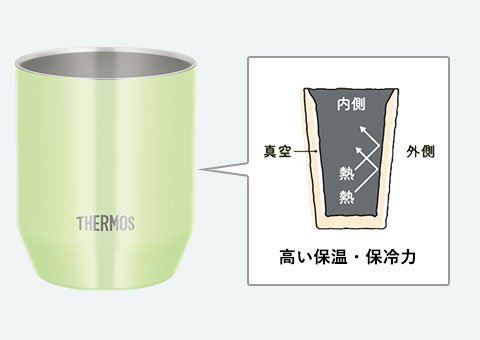 JDH-360C サーモス 真空断熱カップ 360ml｜高い保温、保冷力