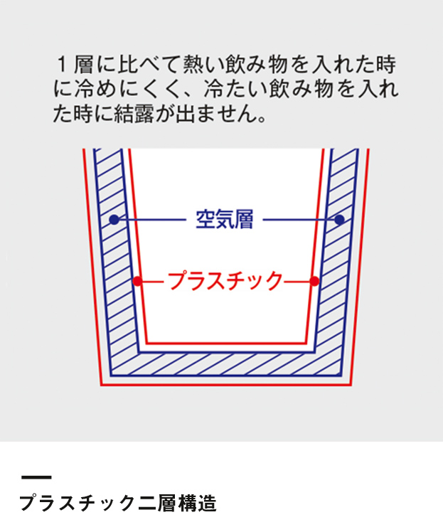 カスタムデザインタンブラーFC 500ml（TS-0617）プラスチック二層構造