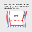 カスタムデザインタンブラーFC 500ml（TS-0617）プラスチック二層構造