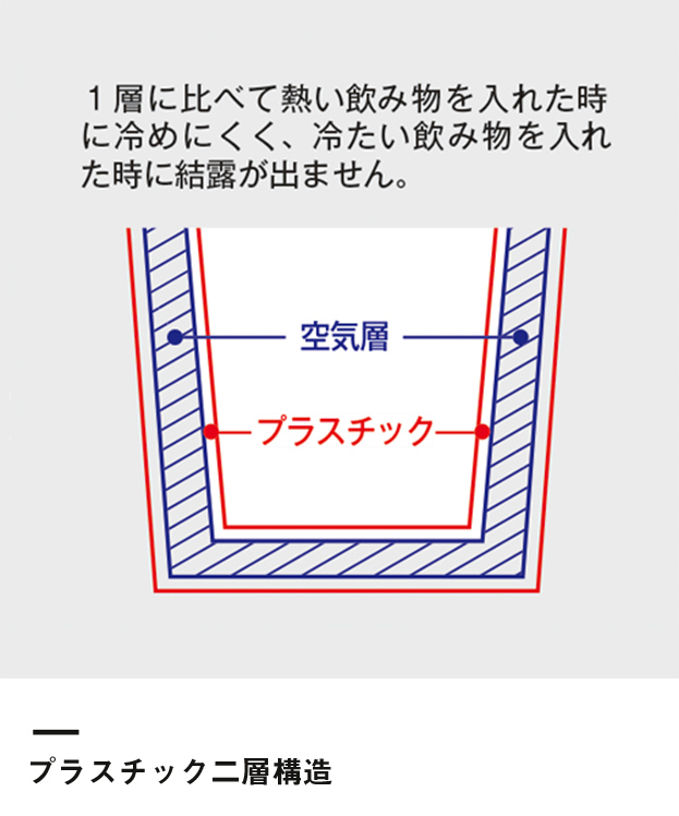 カスタムデザインタンブラーFC 250ml（TS-1146）プラスチック二層構造