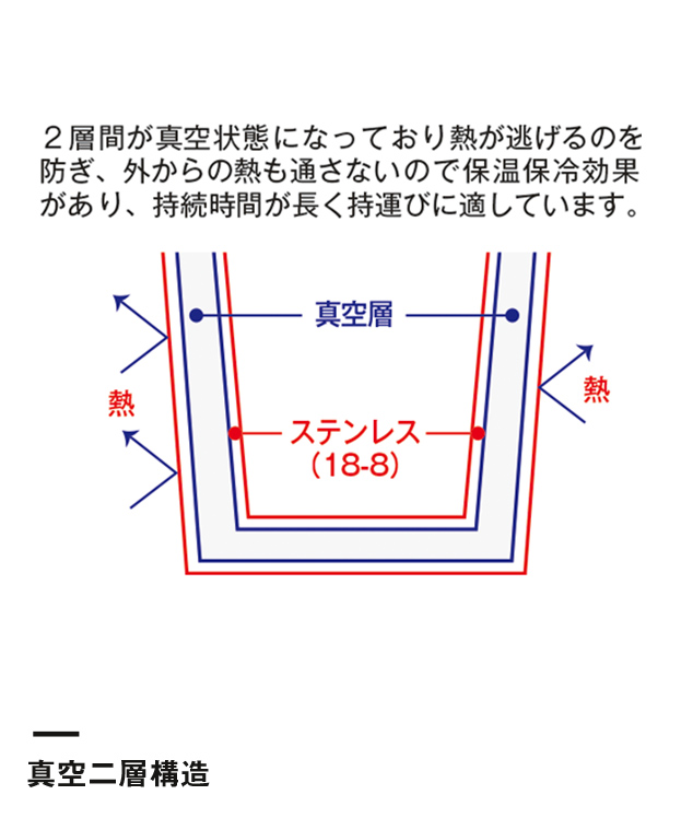 缶型サーモステンレスタンブラー（SNS-0300692）真空二層構造