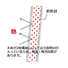 スライドオープンサーモタンブラー（TS-1320）断熱材入りで保冷保温効果もバツグンです