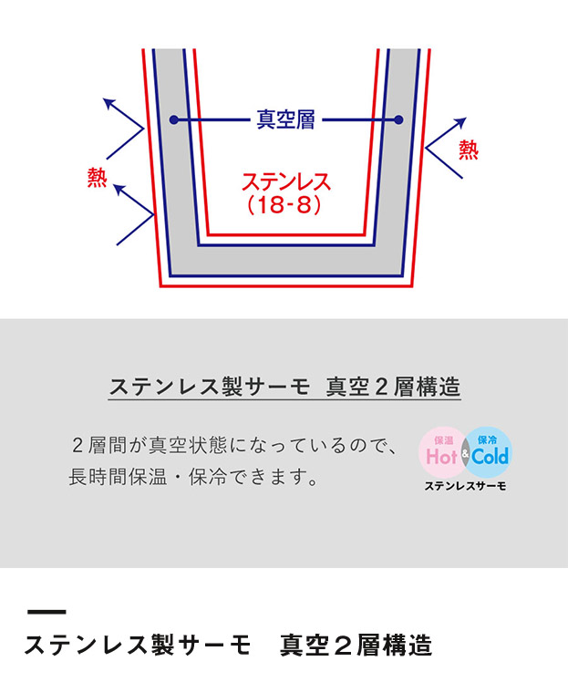 ステンレスサーモタンブラー360ml（SNS-0300244）ステンレス製サーモ 真空2層構造