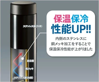 ステンレスドリンクボトル　200ml｜保温保冷性能UP!!