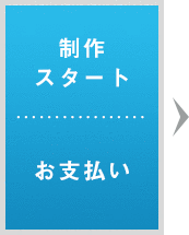 制作スタート/お支払い