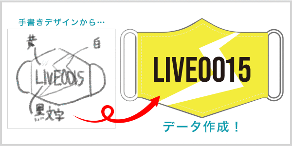 手書きデザインからデータ作成!