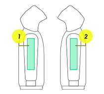 ジップパーカー印刷可能範囲（袖）