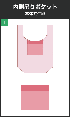 1.内側吊りポケット(本体共生地)