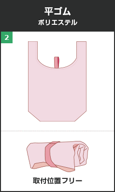 2.平ゴム(ポリエステル/取付位置フリー)
