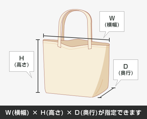 W(横幅) × H(高さ) × D(奥行)が指定できます