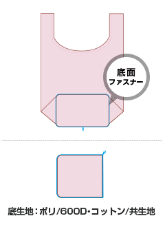 底面ファスナー ファスナー/有り物・底生地/共生地 サンプル