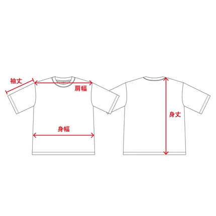 サイズ位置名