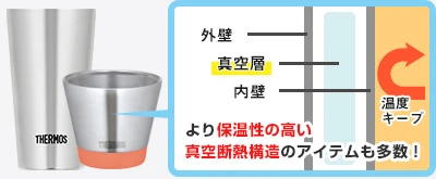 より保温性の高い真空断熱構造のアイテムも多数！