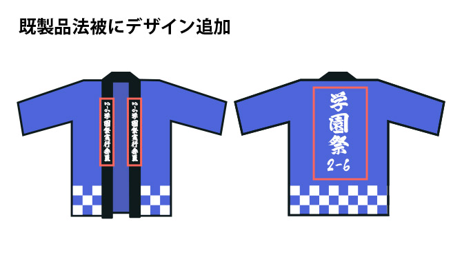 セミオーダー製作